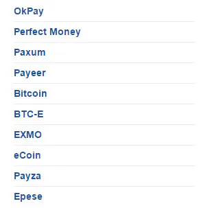 Список электронных денег