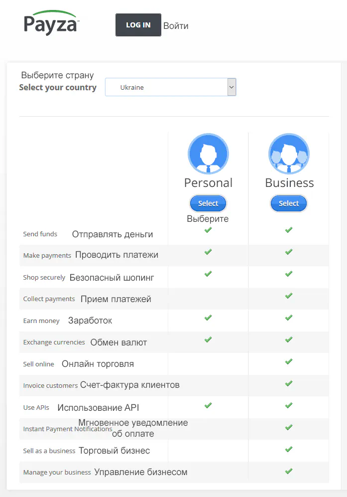 Реєстрація Payza російською
